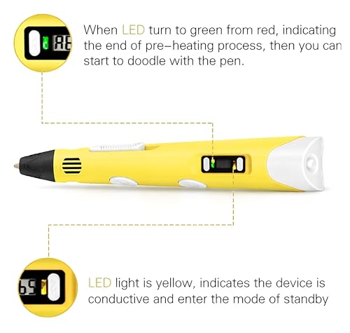 VGRASSP 3D Drawing Pen Toy for Kids with Temperature Control LCD Display - USB Powered STEM Craft Modeling Toy with 3 PLA Filaments and Pen Stand - Color As Per Stock