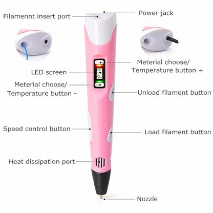 VGRASSP 3D Drawing Pen Toy for Kids with Temperature Control LCD Display - USB Powered STEM Craft Modeling Toy with 3 PLA Filaments and Pen Stand - Color As Per Stock