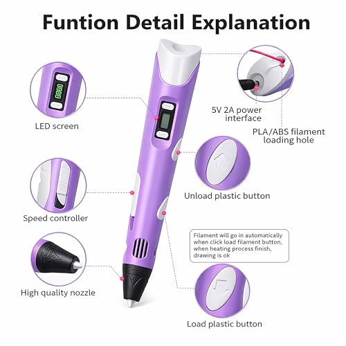 VGRASSP 3D Drawing Pen Toy for Kids with Temperature Control LCD Display - USB Powered STEM Craft Modeling Toy with 3 PLA Filaments and Pen Stand - Color As Per Stock