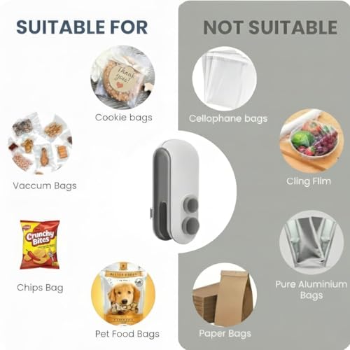 Mini Sealing Machine Portable Handheld Sealer Clip for Food & Snacks | Easy Plastic Bag Sealer for Freshness and Storage (Pack of 1)