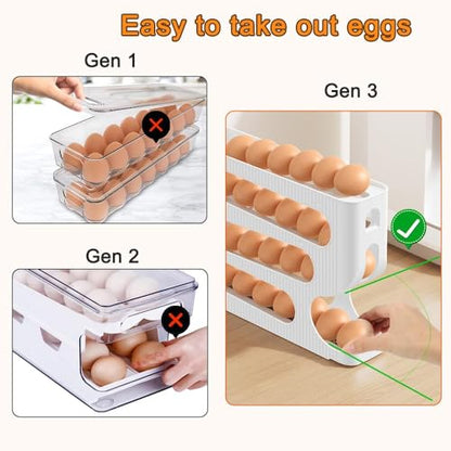 Egg Dispenser for Refrigerator, 4 Tier Automatic Rolling Egg Holder, 30 Eggs Capacity Egg Organizer Tray, Space Saving Egg Storage Box for Fridge Kitchen (White)
