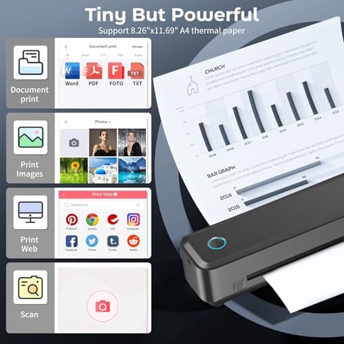 SEZNIK Portable A4 Printer, Bluetooth, Inkless Thermal Printer | USB, Bluetooth Compatible with Android iOS Laptop | 1 Year Warranty (Lite-203DPI-Black)